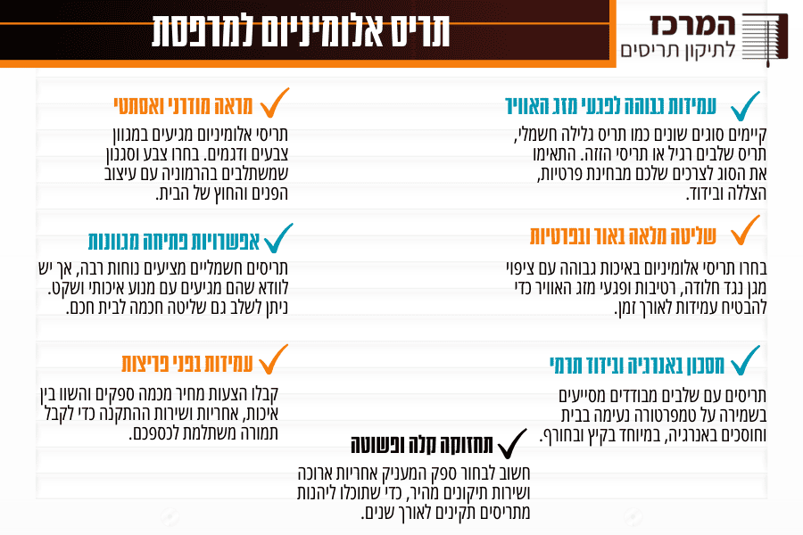 תריס אלומיניום למרפסת